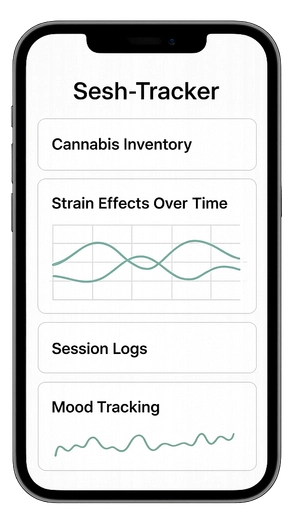 Sesh Tracker App
