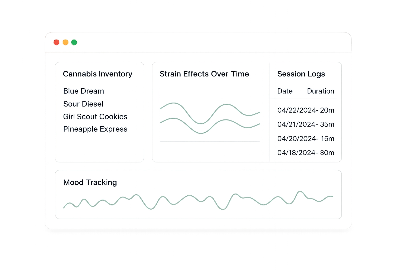 Sesh Tracker Dashboard
